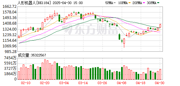 K图 BK1184_0